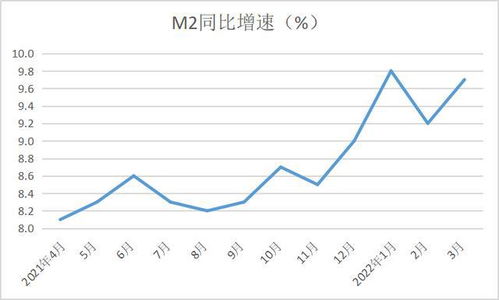 不同省份社保不同省份社保怎么处理